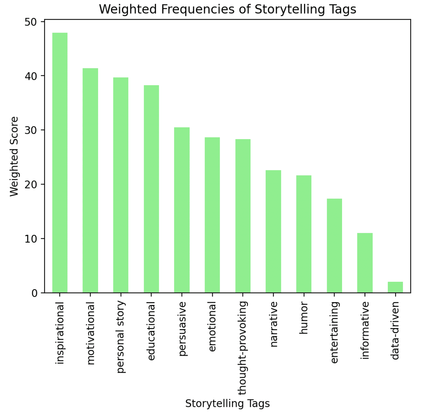 Screenshot 2025-06-18 at 12.42.33.png